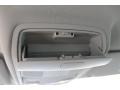 Candy White - Tiguan S Photo No. 20