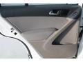 Candy White - Tiguan S Photo No. 26