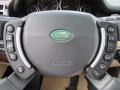 Sand Controls Photo for 2008 Land Rover Range Rover #90773775