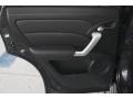 Carbon Gray Pearl - RDX Technology Photo No. 29