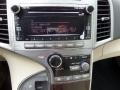 Blizzard White Pearl - Venza I4 Photo No. 18