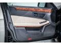 Black - E 350 Sedan Photo No. 19