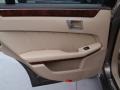 Indium Grey Metallic - E 350 Sedan Photo No. 31