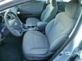 2014 Radiant Silver Hyundai Sonata GLS  photo #14