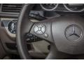 Arctic White - C 300 Luxury Photo No. 16