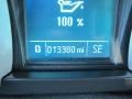 Steel Green Metallic - Equinox LTZ AWD Photo No. 16