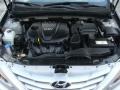 Radiant Silver - Sonata GLS Photo No. 29