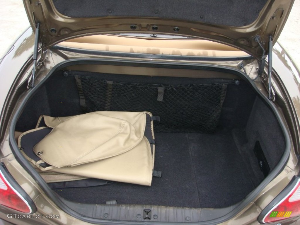 2001 Jaguar XK XK8 Convertible Trunk Photos