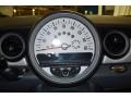 Horizon Blue Metallic - Cooper Hardtop Photo No. 24