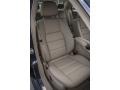 Lunar Blue Metallic - C 250 Sport Photo No. 24