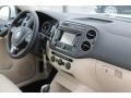 Candy White - Tiguan SE Photo No. 34