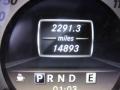 Black - C 250 Sport Photo No. 9
