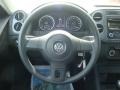 Candy White - Tiguan SE 4Motion Photo No. 22