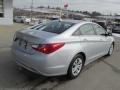 Radiant Silver - Sonata GLS Photo No. 8