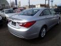 Radiant Silver - Sonata GLS Photo No. 6