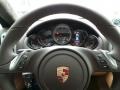 Controls of 2014 Cayenne Turbo S