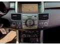 Polished Metal Metallic - RDX Technology SH-AWD Photo No. 12