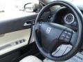 Black - C70 T5 Photo No. 24