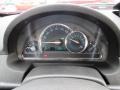  2010 HHR LS LS Gauges