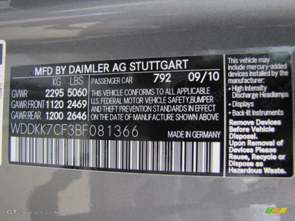2011 Mercedes-Benz E 550 Cabriolet Color Code Photos