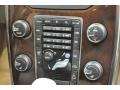 2012 Volvo XC70 T6 AWD Controls