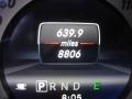 Black - C 250 Sport Photo No. 9
