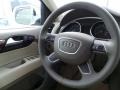 2014 Glacier White Metallic Audi Q7 3.0 TFSI quattro S Line Package  photo #33