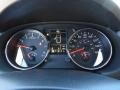  2014 Rogue Select S S Gauges