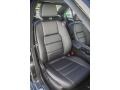 Black - C 250 Sport Photo No. 24