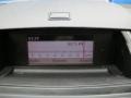 Arctic White - C 300 4Matic Luxury Photo No. 27