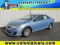 Clearwater Blue Metallic - Camry LE Photo No. 1