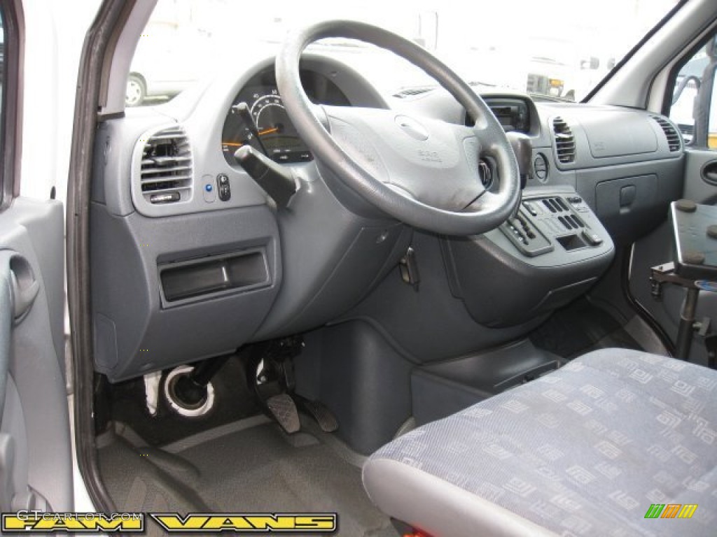 2006 Sprinter Van 3500 High Roof Cargo - Arctic White / Gray photo #9