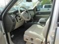 2014 Ingot Silver Ford Expedition EL XLT  photo #3