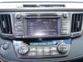 2014 Blue Crush Metallic Toyota RAV4 Limited  photo #32