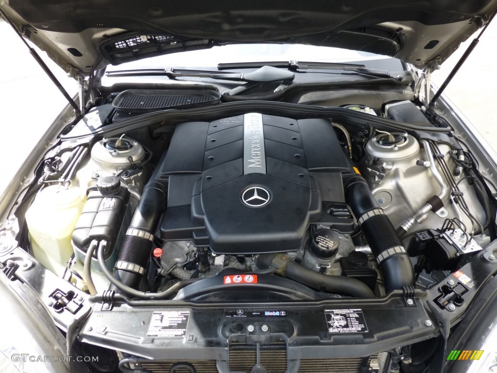 2006 Mercedes-Benz S 500 4Matic Sedan 5.0 Liter SOHC 24-Valve V8 Engine Photo #91577198