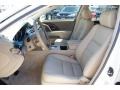 Premium White Pearl - RL 3.5 AWD Sedan Photo No. 10