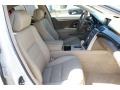 Premium White Pearl - RL 3.5 AWD Sedan Photo No. 20