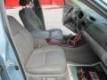 Sky Blue Pearl - Camry XLE Photo No. 17