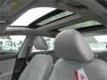 2014 Kia Optima Gray Interior Sunroof Photo