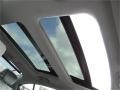 Sunroof of 2014 Cadenza Limited