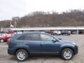 Wave Blue 2015 Kia Sorento LX AWD