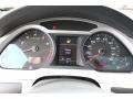 Light Gray Gauges Photo for 2011 Audi A6 #91693832