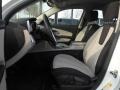 Summit White - Equinox LS AWD Photo No. 15
