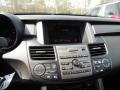 Polished Metal Metallic - RDX  Photo No. 21