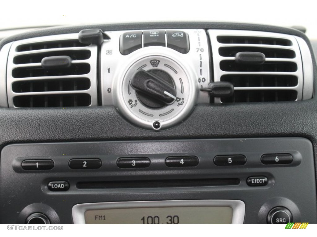 2010 Smart fortwo passion cabriolet Controls Photos