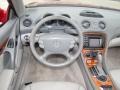 Ash 2004 Mercedes-Benz SL 500 Roadster Dashboard