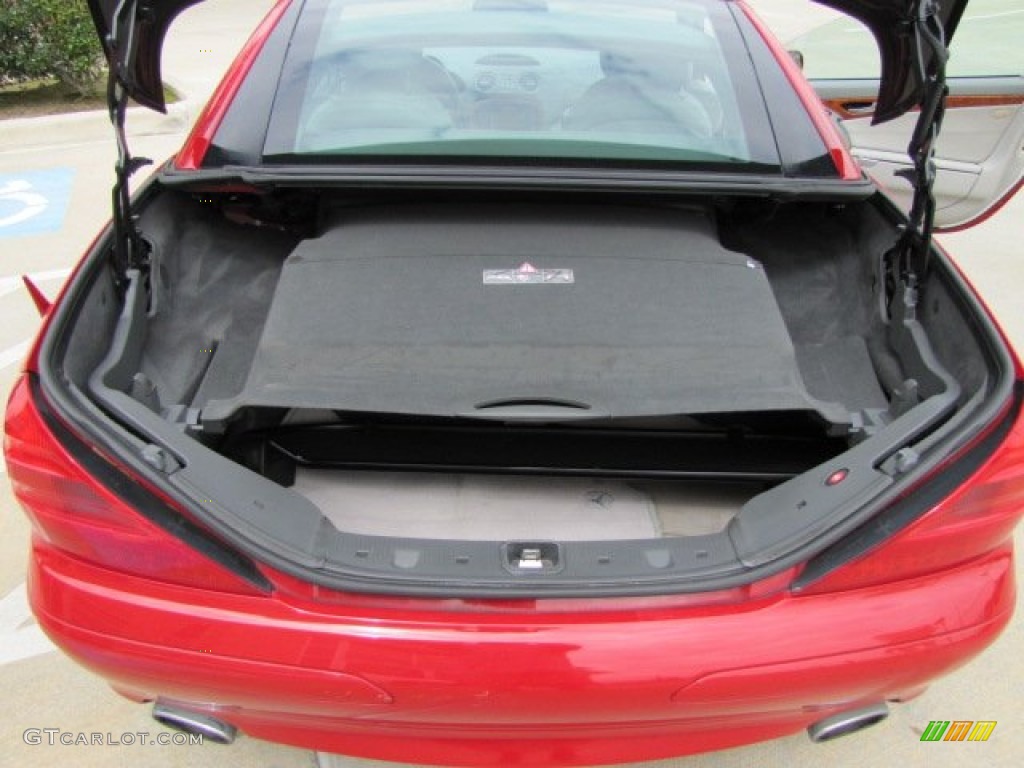 2004 Mercedes-Benz SL 500 Roadster Trunk Photos