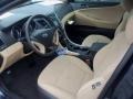 2014 Pacific Blue Pearl Hyundai Sonata GLS  photo #6