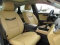White Diamond Tricoat - XTS Luxury FWD Photo No. 16