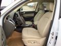 Pistachio Beige 2014 Audi Q5 3.0 TDI quattro Interior Color